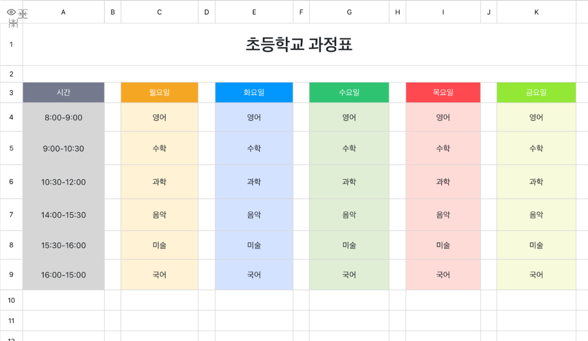 초등학교 과정표